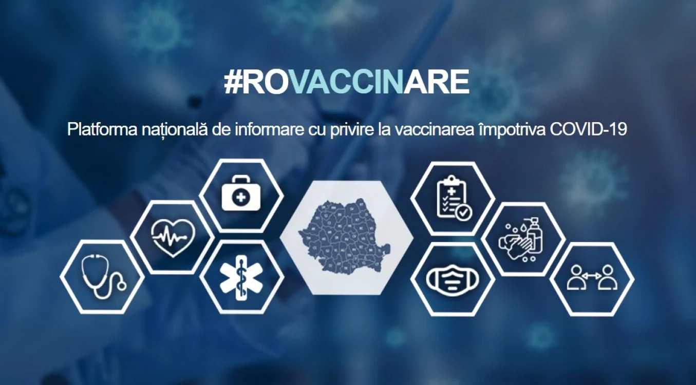 Imagine: Vaccinare-COVID.gov.ro