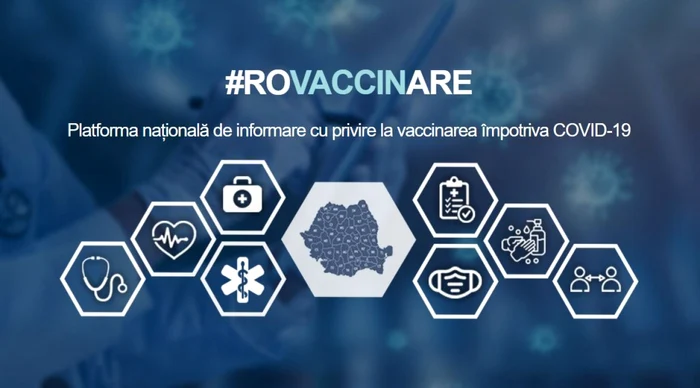 Imagine: Vaccinare-COVID.gov.ro