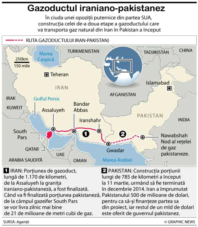 infografie iran pakistan