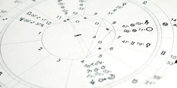 Horoscop astrograma zodiac FOTO Shutterstock
