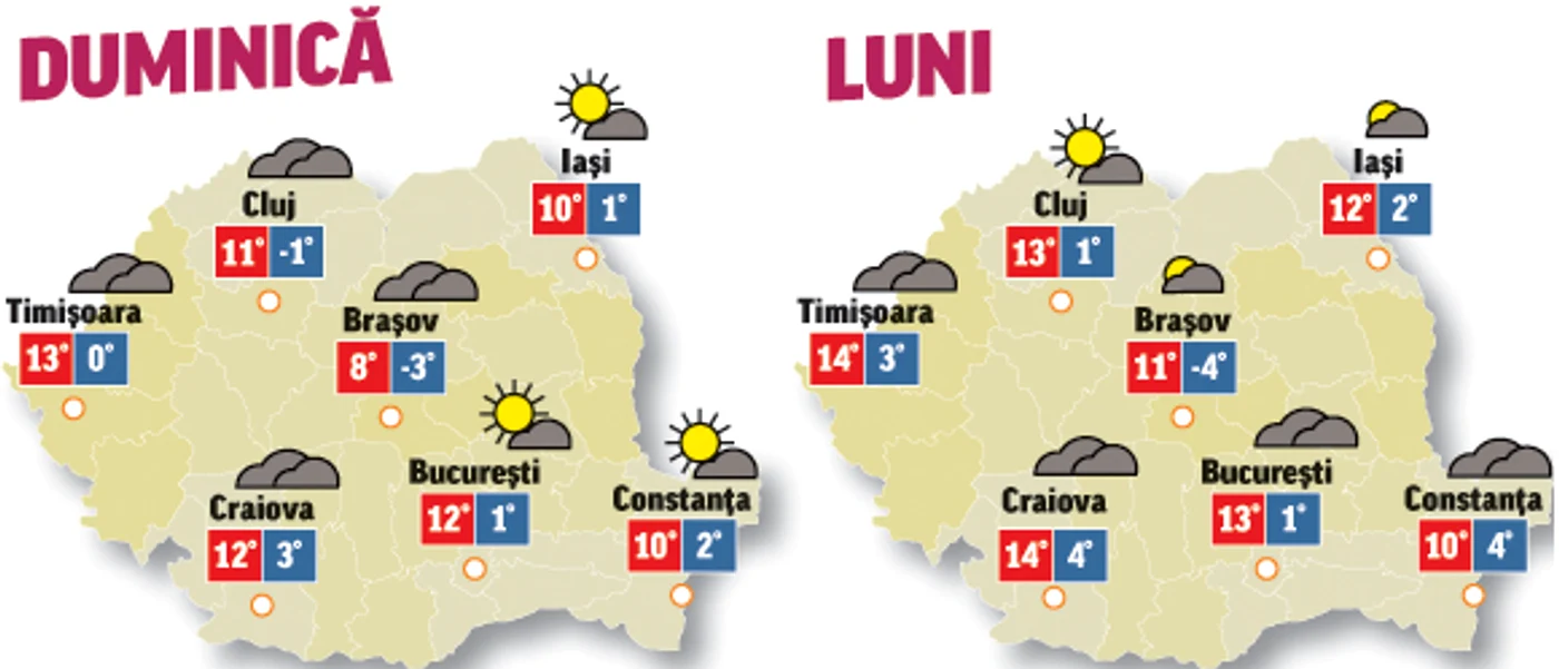 În următoarele două zile vremea se va mai încălzi și temperaturile se vor apropia de cele specifice perioadei