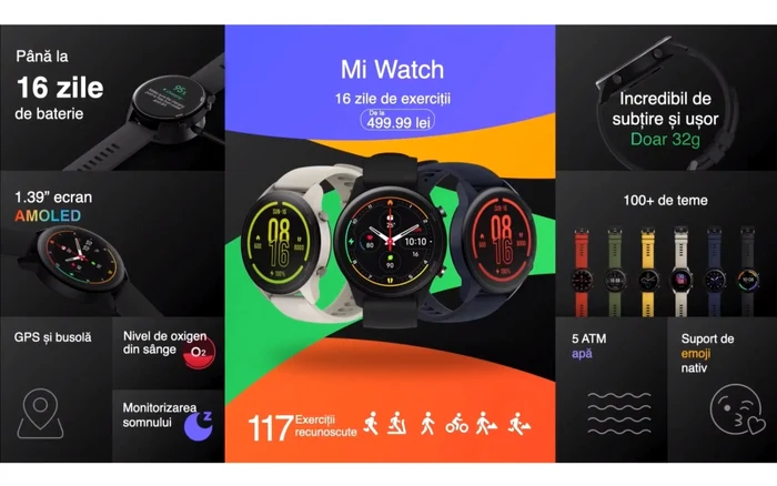 Xiaomi Mi Watch