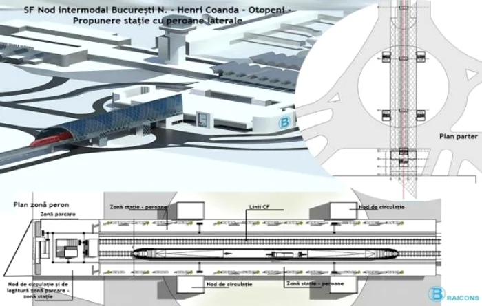 simulare tren gara de nord otopeni