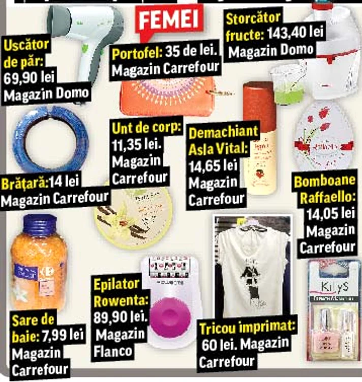 Cadouri pentru Paşte