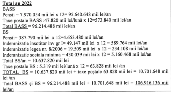 pensie 2