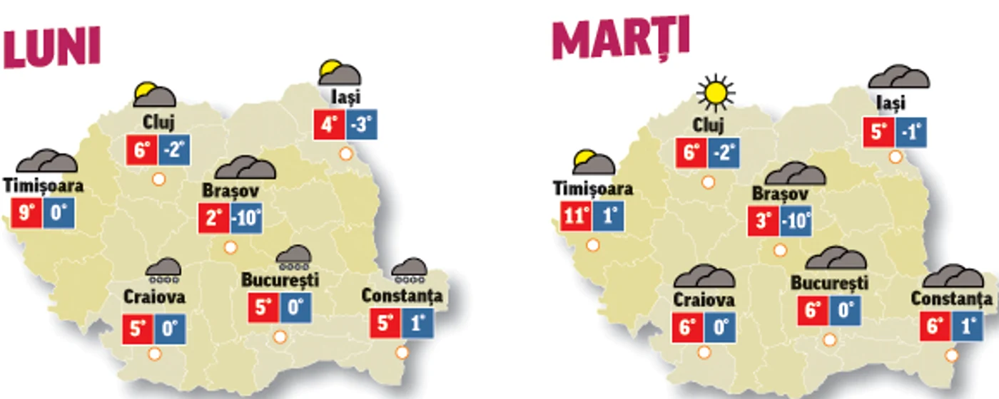 Prognoza meteo 7 martie ne spune că în următoarele două zile mercurul va urca ușor în termometre
