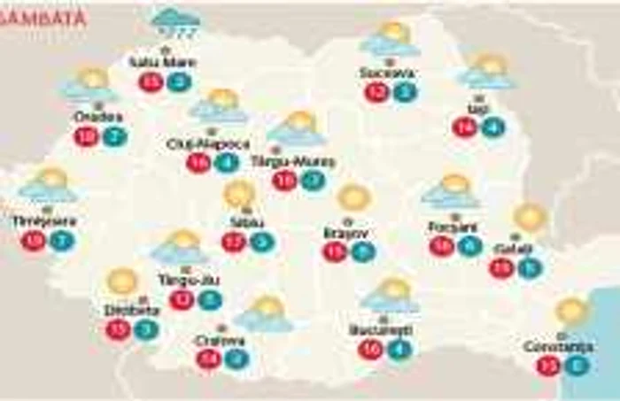 Temperaturile sâmbătă