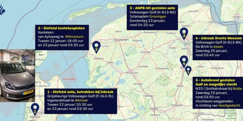 Inbraak museum Assen 780x470 jpeg