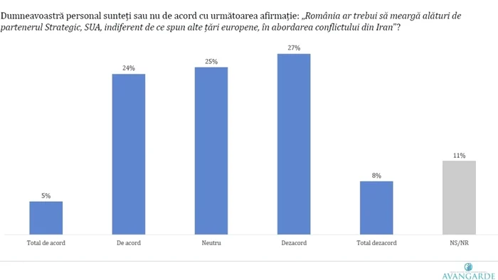 grafic 03 Avangarde jpg