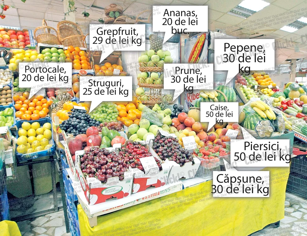 
    În Piaţa Dorobanţi  preţurile la fructe  sunt exorbitante  