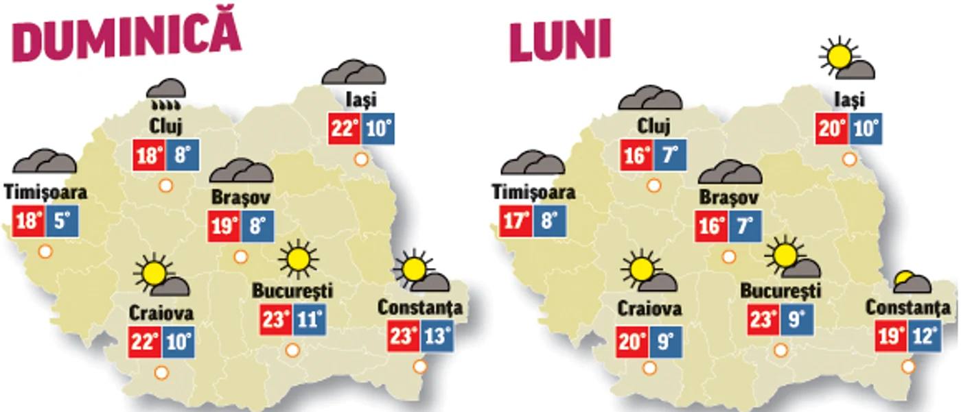 În următoarele două zile vremea se va menține frumoasă, deși în unele zone, și cu totul izolat, vor mai cădea câțiva stropi de ploaie