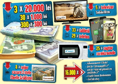 Concursul Click!MANIA se desfăşoară în perioada 19 septembrie - 13 noiembrie 2014