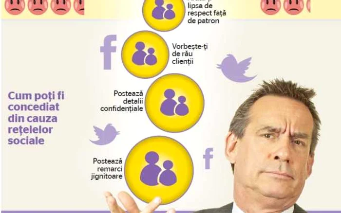 infografie