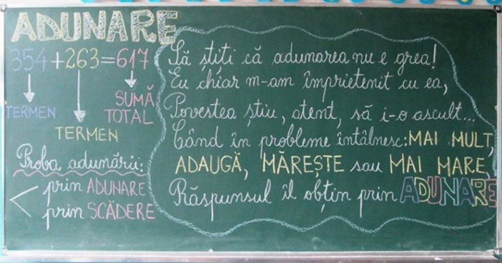 Profesori evaluați în funcție de rezultatele elevilor. Cum ar putea schimba învățământul din România o astfel de metodă