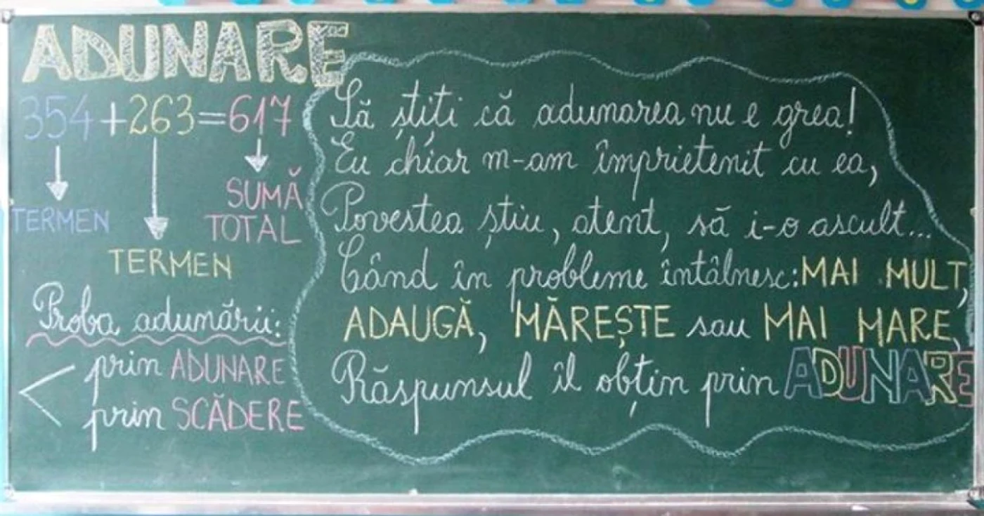 adunarea tabla