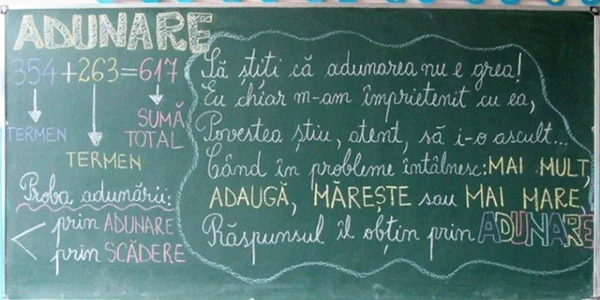 adunarea tabla