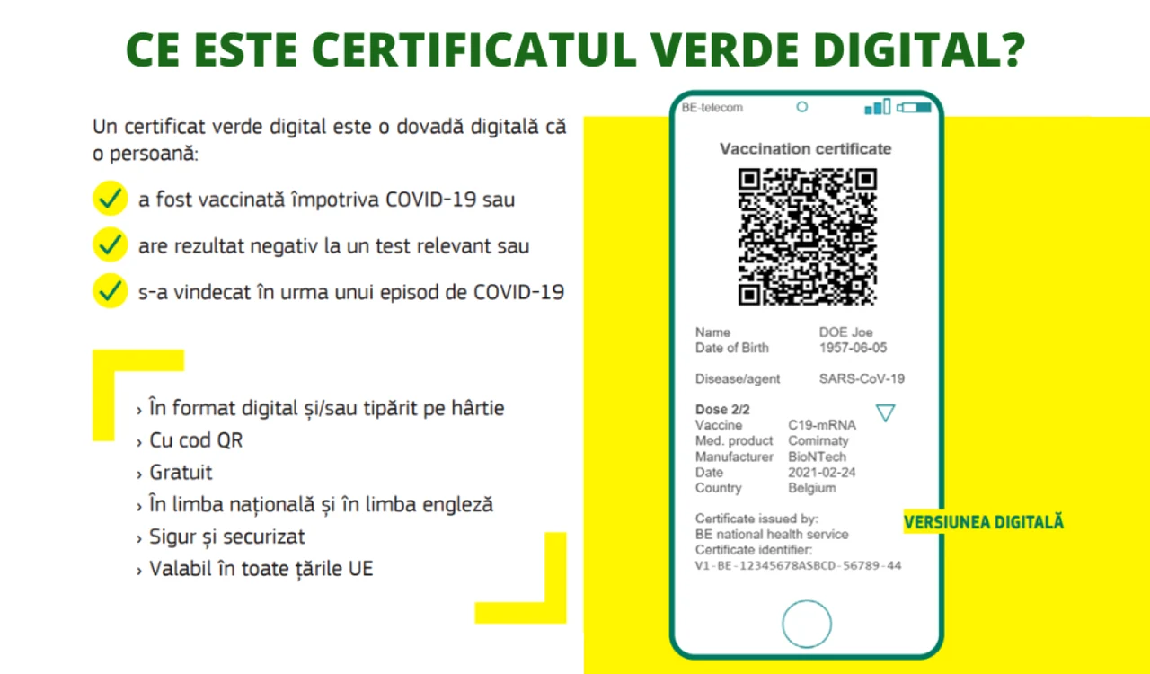 certificat verde