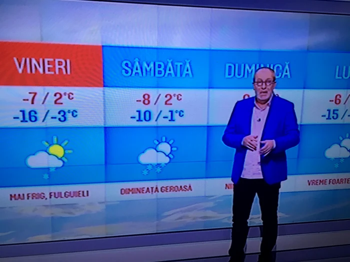 Florin Busuioc s-a întors să prezinte vremea