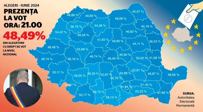 Prezenta la vot ora 21 AEP jpeg