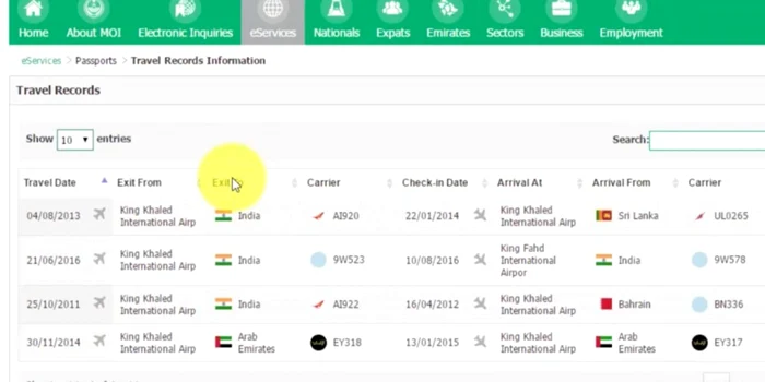 Aplicatie Absher Arabia Saudita FOTO Insider