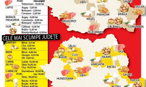 Cele mai ieftine si cele mai scumpe judeţe jpeg