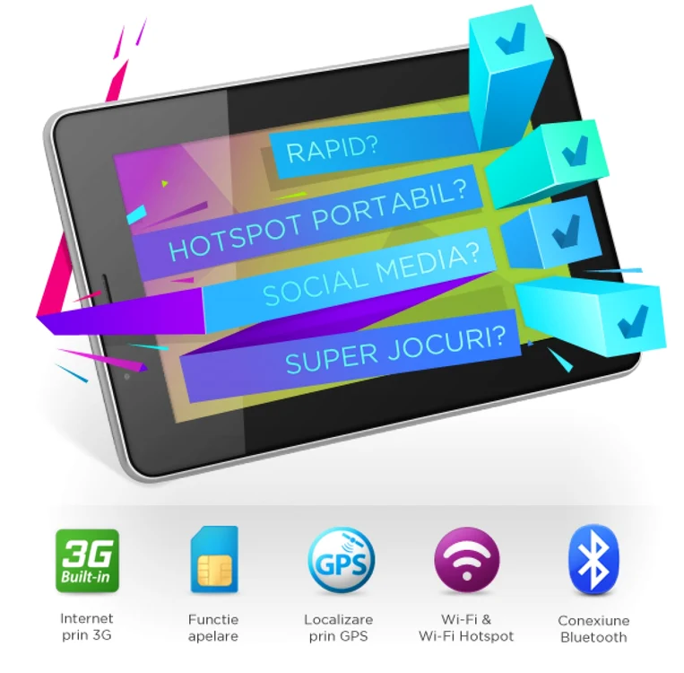 Tableta Frenzy are conexiune 3G incorporată