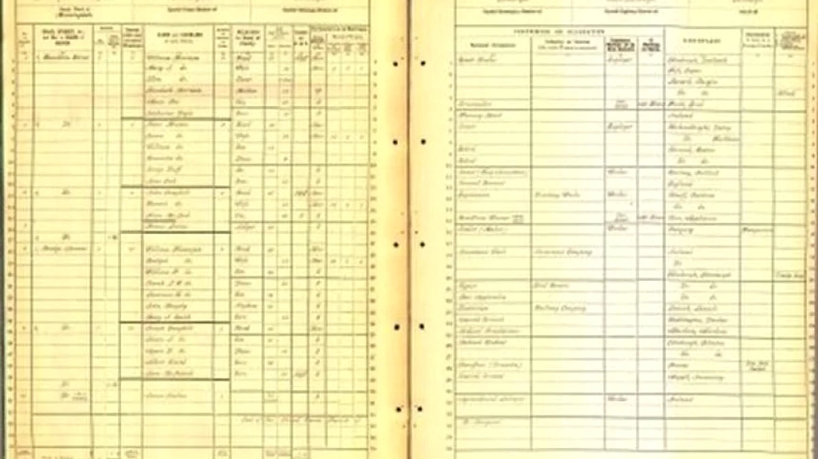 Recensământul Scoţiei din 1911, disponibil online jpeg