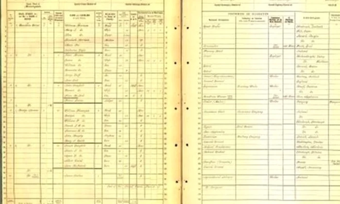 Recensământul Scoţiei din 1911, disponibil online jpeg