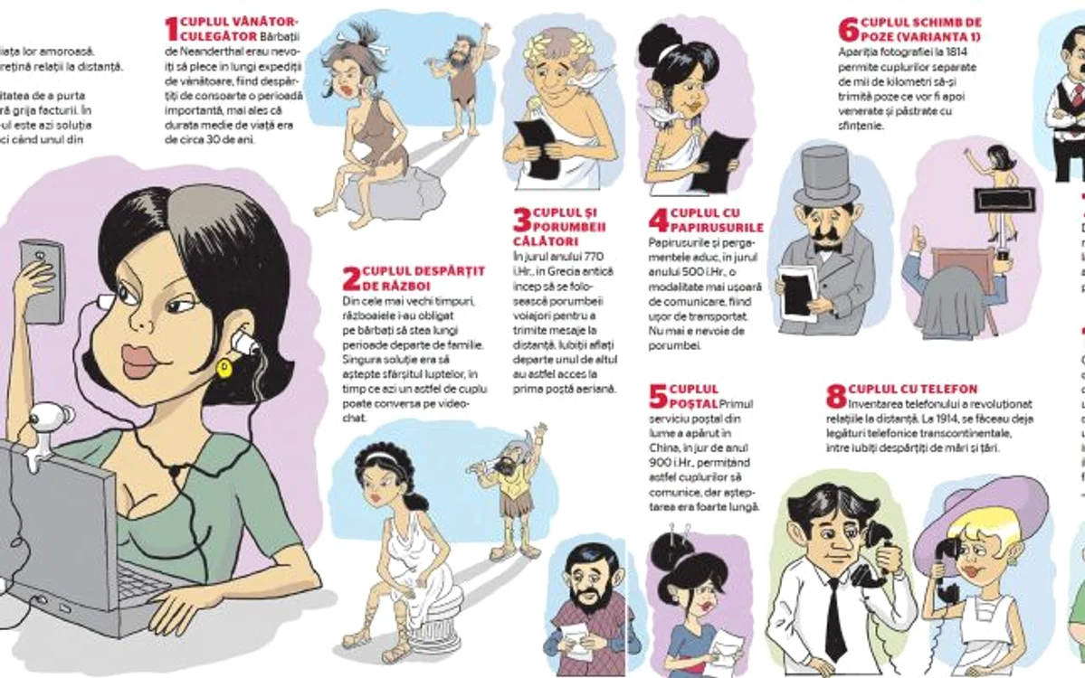 infografie