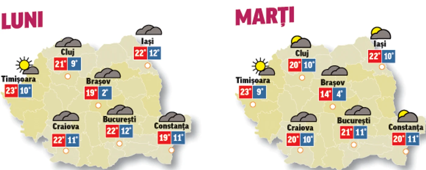 Prognoza meteo pentru următoarele două zile anunță că temperaturile vor fi în scădere