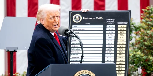 Tarifele lui Donald Trump FOTO Profimedia