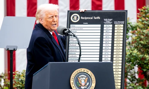 Tarifele lui Donald Trump FOTO Profimedia