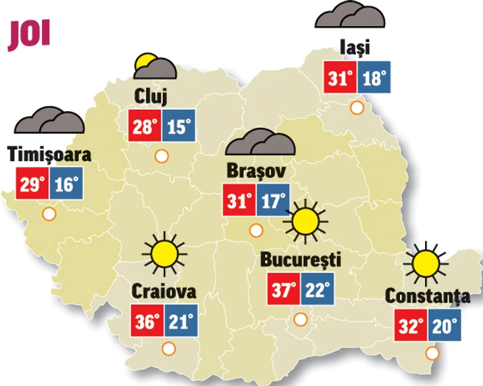Prognoza meteo 30 iulie anunță vreme deosebit de caldă