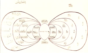 Ieşirea din recluziune jpeg