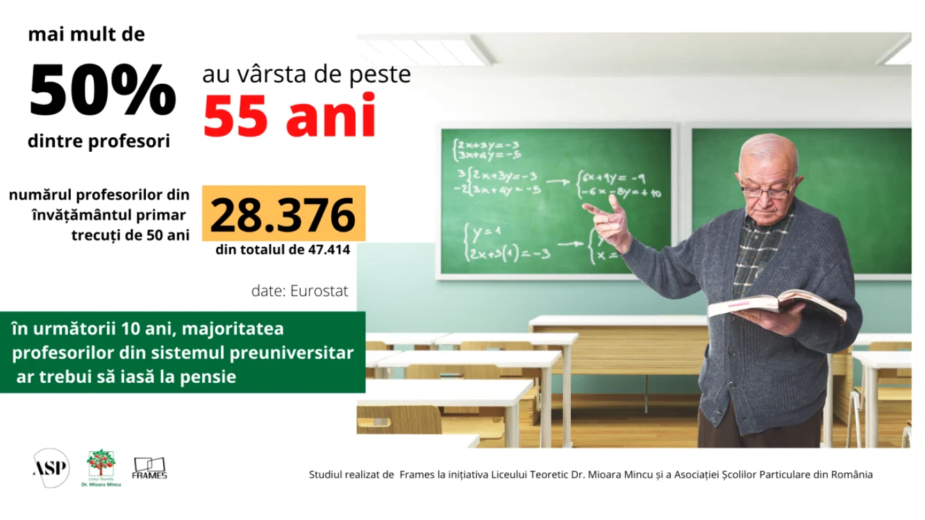 profesori batrani în invatamant foto Frames
