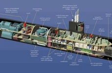 Top 10 cele mai performante submarine jpeg