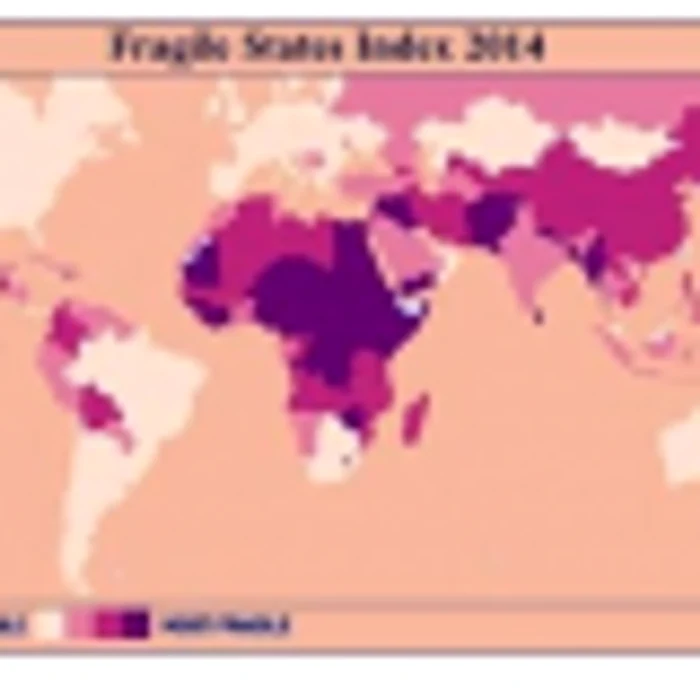 fargile state index