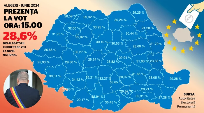 Prezenta la vot ora 15 AEP jpeg