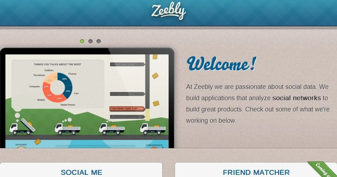 Zeebly Social Me ştie ce te-a interesat pe Facebook şi cât de activ ai fost.