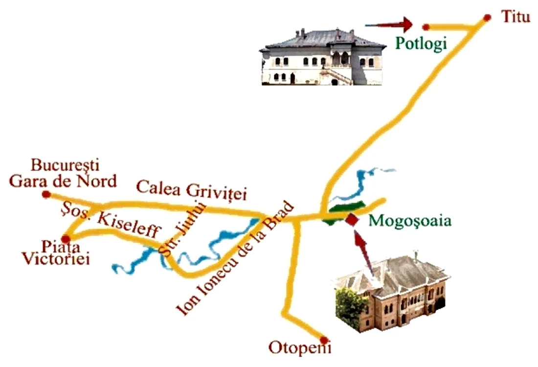 Iată cum ajungi la Palatul Mogoşoaia