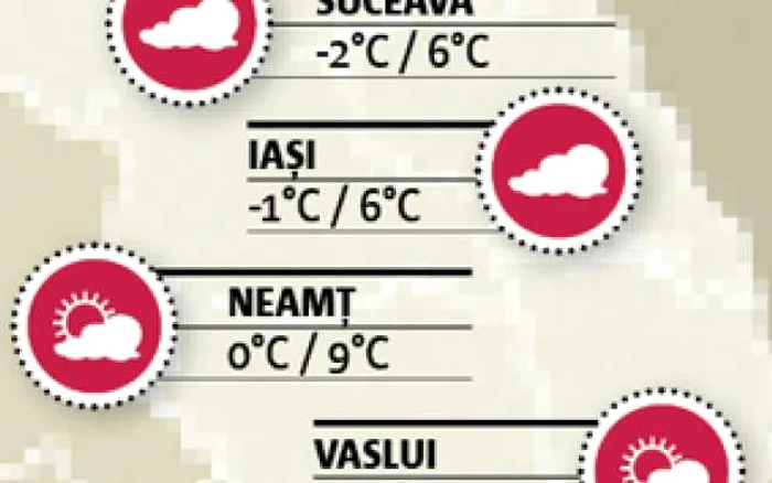 Harta temperaturilor în judeţele Moldovei