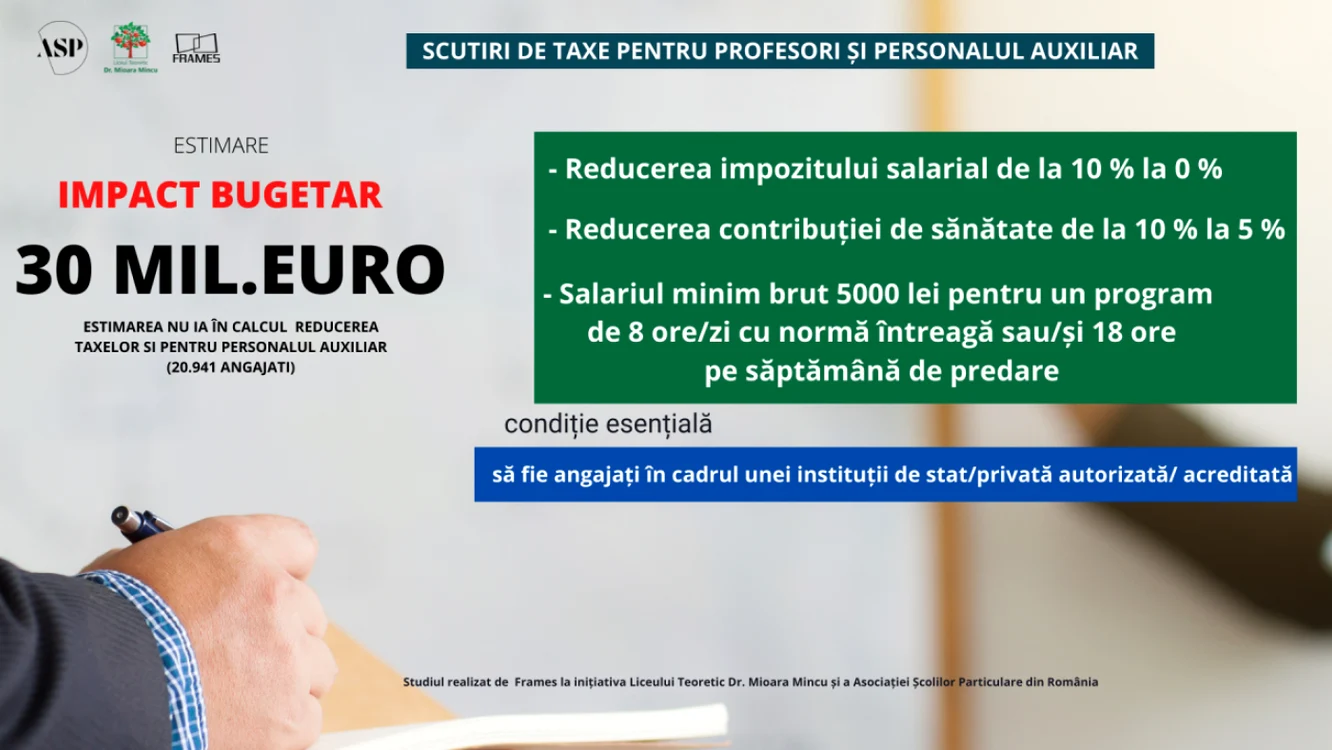 scutiri taxe profesori foto Frames