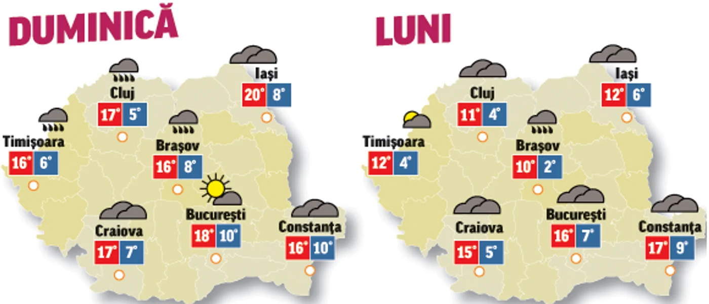 În următoarele două zile temperaturile vor fi în continuă scădere