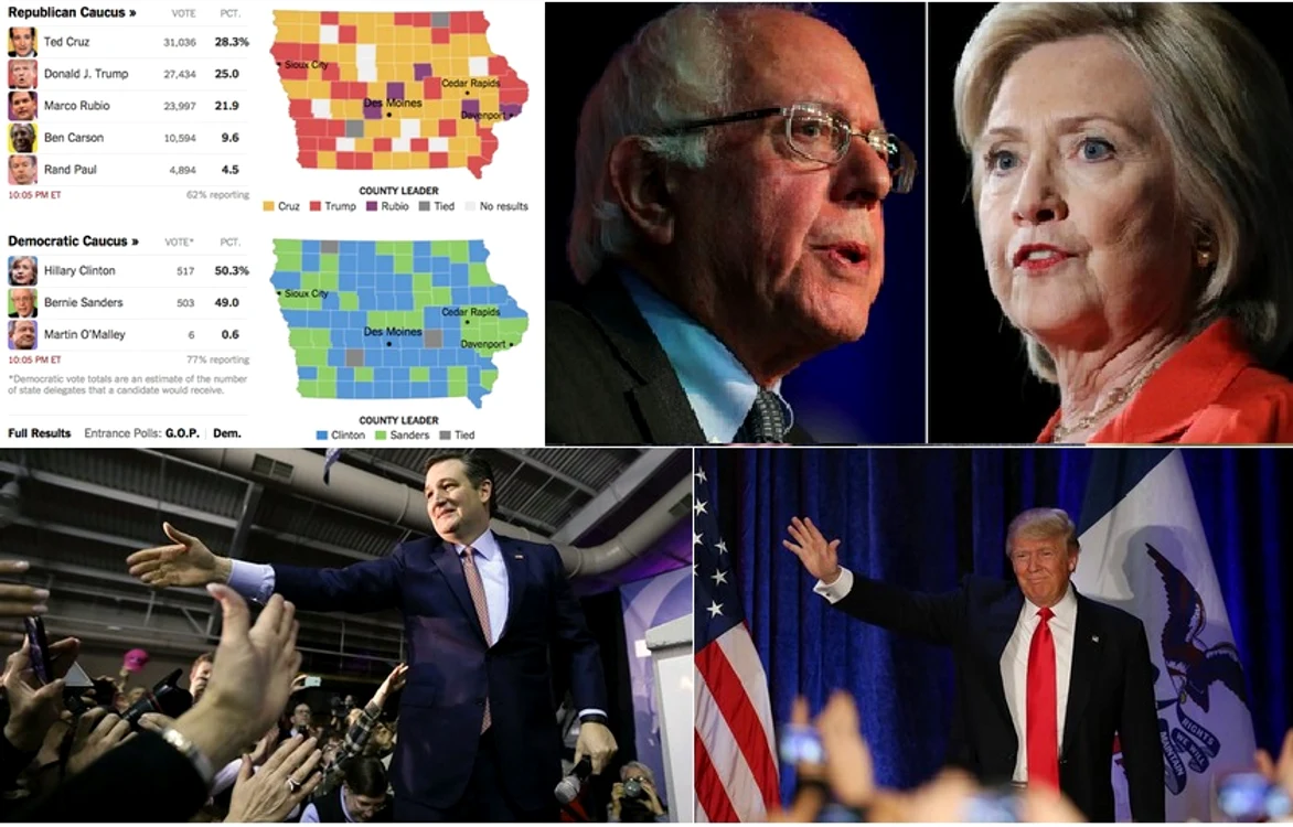 
    În timp ce lupta dintre Hillary Clinton și Bernie Sanders a fost foarte strânsă, Ted Cruz l-a surclasat pe guralivul Donald TrumpSursa foto: Twitter  