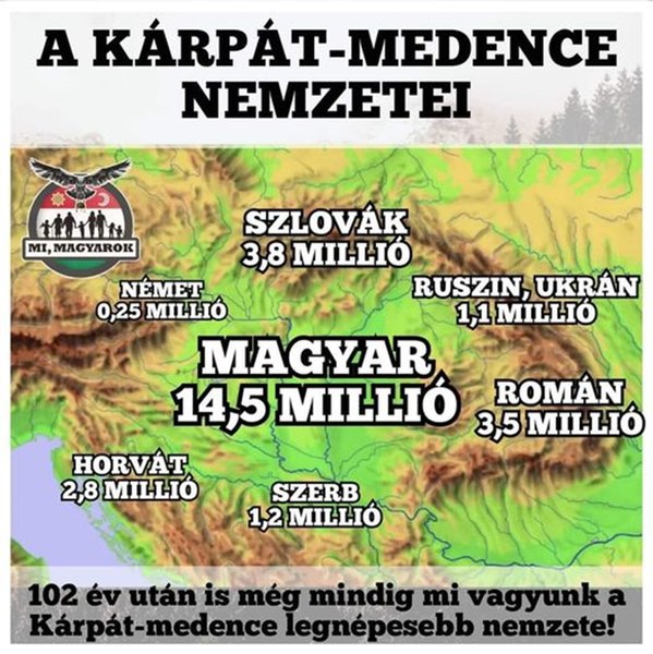 Propaganda Budapestei prin „apropriere culturală” și influența asupra maghiarilor din România