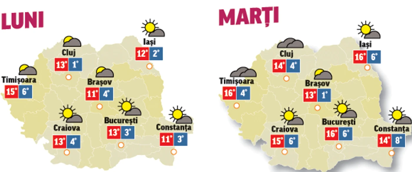 În următoarele două zile vom avea parte de vreme frumoasă cu mult soare în toată țara