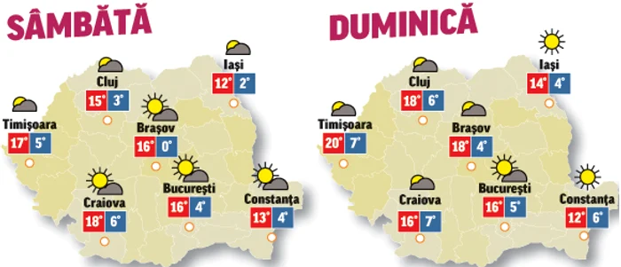 Chiar dacă temperaturile vor scădea cu câteva grade, vremea va fi plăcută și însorită
