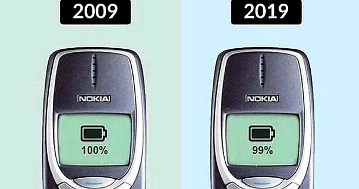 
    Liviu Dragnea a fost parodiat și el alături de iubita lui tinericăFoto Facebook  