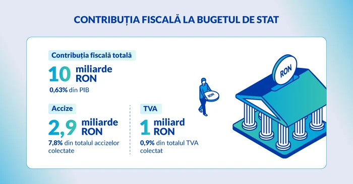 Infografic 3 jpg