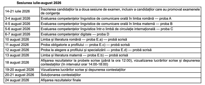 Sesiunea iulie-august 2026 / foto: edupedu.ro